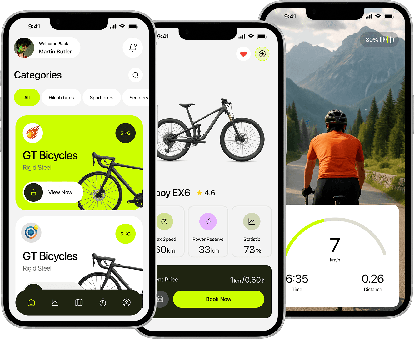 Cyclink